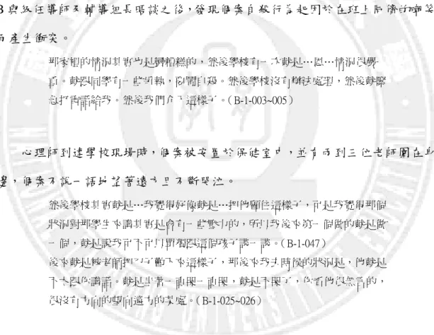圖 4-1 心理師 A 進入國中校園處遇憂鬱症青少年及其重要他人之關係互動  貳、 心理師 B 進入國中校園處遇憂鬱症青少年及其重要他人之經驗  依據心理師Ｂ進入校園處遇憂鬱症青少年之經驗，包括其轉介原因、諮商師 的處遇及結案的評估，以下將依據其處遇脈絡及處遇策略加以整理。  一、 心理師 B 對個案的觀察  心理師 B 接到駐區國中輔導組長打來的通知，學校內發生個案拿刀威脅自 殺事件，該校又沒有相關的處理經驗，而希望心理師能夠前往學校協助。心理師 B 與級任導師及輔導組長晤談之後，發現個案自殺行為起因於在