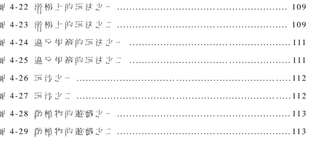 圖 4 - 2 2 滑 梯 上 的 玩 法 之 一 . . . . . . . . . . . . . . . . . . . . . . . . . . . . . . 