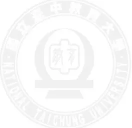 圖  2-1-1  飲食金字塔 ............................................................................................................