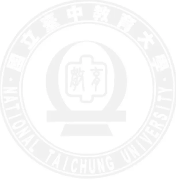 圖 3-1    研究流程圖 ..........................................................................................................48 