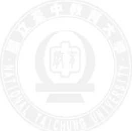 圖 目 錄 