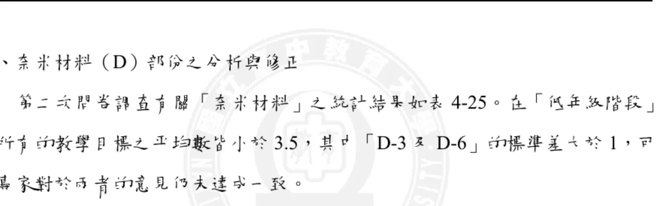 表 4-24 第二次大慧調查修正後之「自然界的奈米現象」教學目標  自然界的奈米現象之教學目標內容細項（修正部分）  C-1 瞭解蓮花效應是因為蓮葉表面的奈米尺寸結構所造成。  C-2 知道蓮花效應是指蓮葉表面具有「疏水性質」與「自潔功能」。  C-3 知道蓮花、芋頭、水芙蓉等特定的植物葉面能產生蓮花效應。  C-4 知道蝴蝶的翅膀鱗片的奈米尺寸結構，會產生彩蝶效應，表面散發出不同顏色的光澤。  C-5 知道有些生物體內存有奈米磁體，具導航功能。例如：候鳥、海龜、蜜蜂、鴿子、鮭魚等。  C-6 知道牙齒及貝