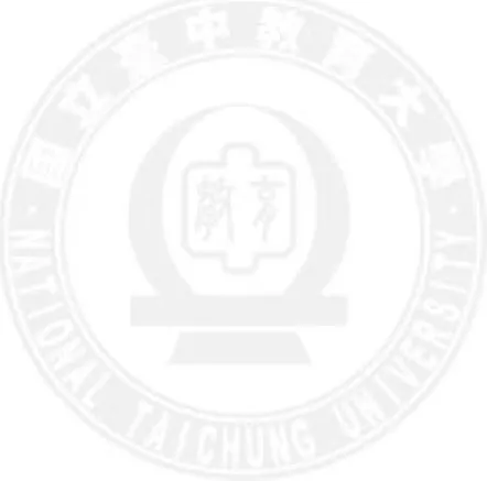 表 4-4-6 不同規模校長學校經營策略之差異考驗摘要 .......................................................106 表 4-4-7 不同地區校長學校經營策略之差異考驗摘要 .......................................................107 表 4-4-8 不同招生情形學校經營策略之差異考驗 摘要 .....................................................