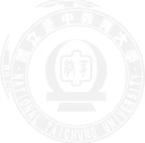 圖 次 
