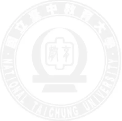 圖 2-3-1 角色層面間的關係 ........................................................................................