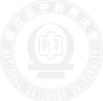 表 4-2-6 不同版本二位數加減教材加減法關係安排表徵轉譯活動類型 ..... 70  表 4-2-7 兩步驟問題二、三位數加減教材文字表徵轉譯為數學符號活動內容72 
