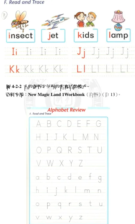 圖 4-2-3  吉的堡版 吉的堡版 吉的堡版字母形的書寫 吉的堡版 字母形的書寫 字母形的書寫活動 字母形的書寫 活動 活動模式二 活動 模式二 模式二  模式二 資料來源