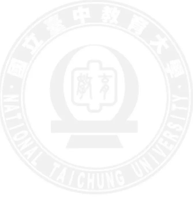 圖 3-1-1  本研究之架構……………………………………………………………………50 
