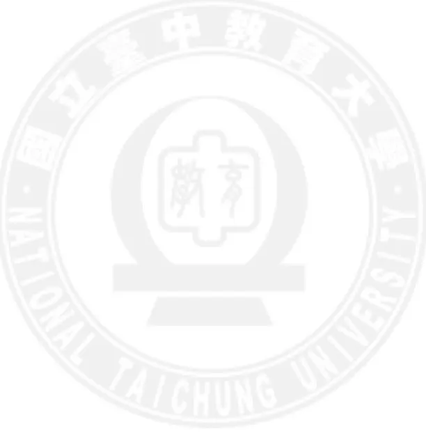 圖 3-2-1     本研究實驗架構 ........................................................................................