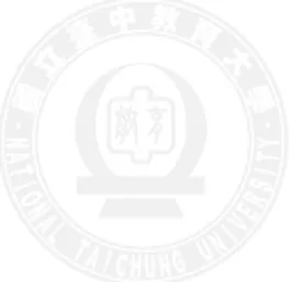 表    次 