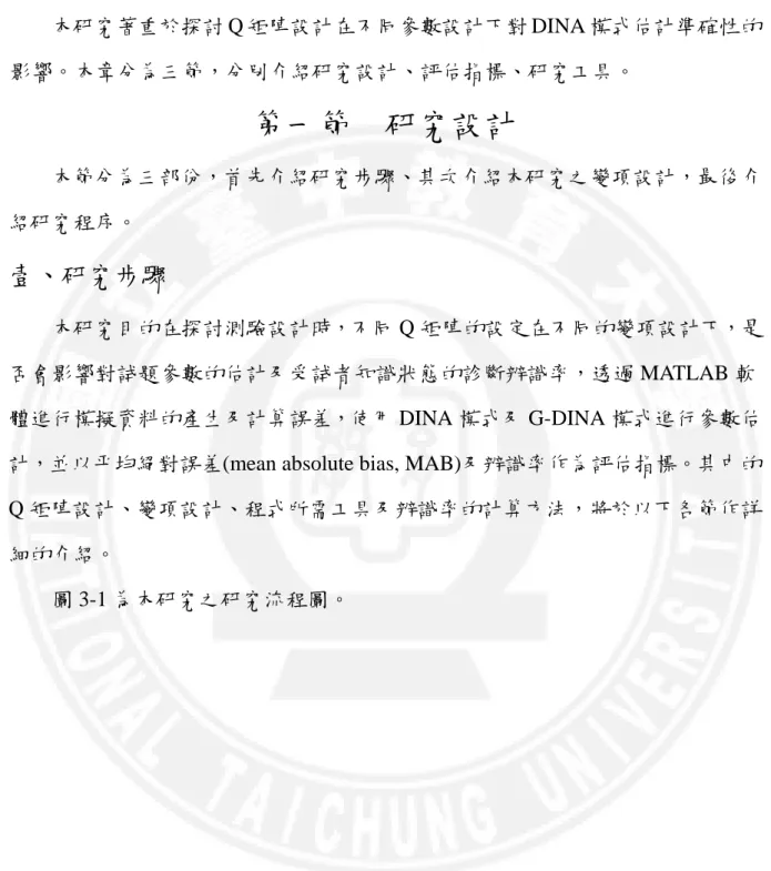 圖 3-1 為本研究之研究流程圖。 