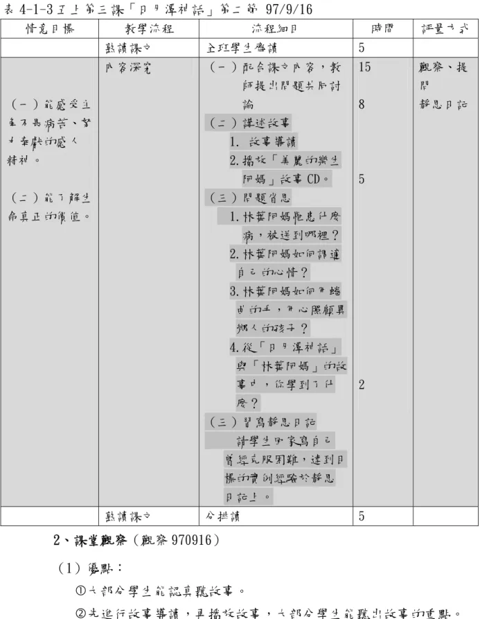 表 4-1-3 五上第三課「日月潭神話」第二節 97/9/16  情意目標  教學流程  流程細目  時間  評量方式 熟讀課文  全班學生齊讀  5  （一）能感受主 角不畏病苦、努 力奉獻的感人 精神。  （二）能了解生 命真正的價值。  內容深究  （一）配合課文內容，教師提出問題共同討論 （二）講述故事 1