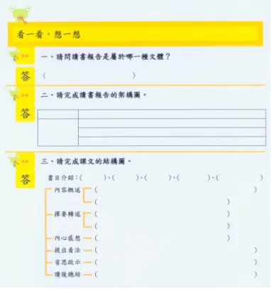 圖 4-2-6「看一看，想一想」畫面  （六）寫作練習 