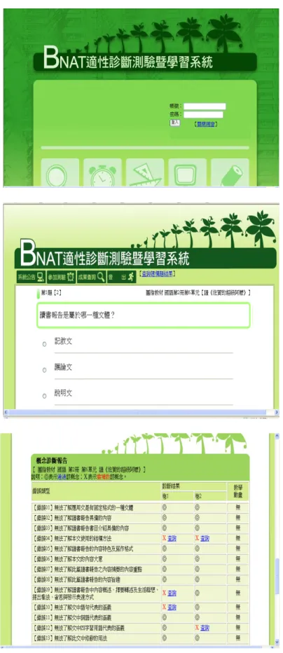 圖 4-3-6  BNAT 系統施測畫面 
