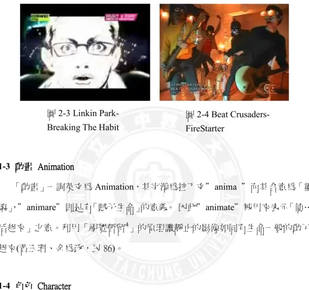 圖 2-3 Linkin Park-  Breaking The Habit 