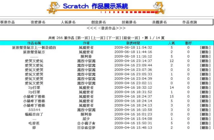 圖 3-3-4 Scratch 作品展示系統畫面