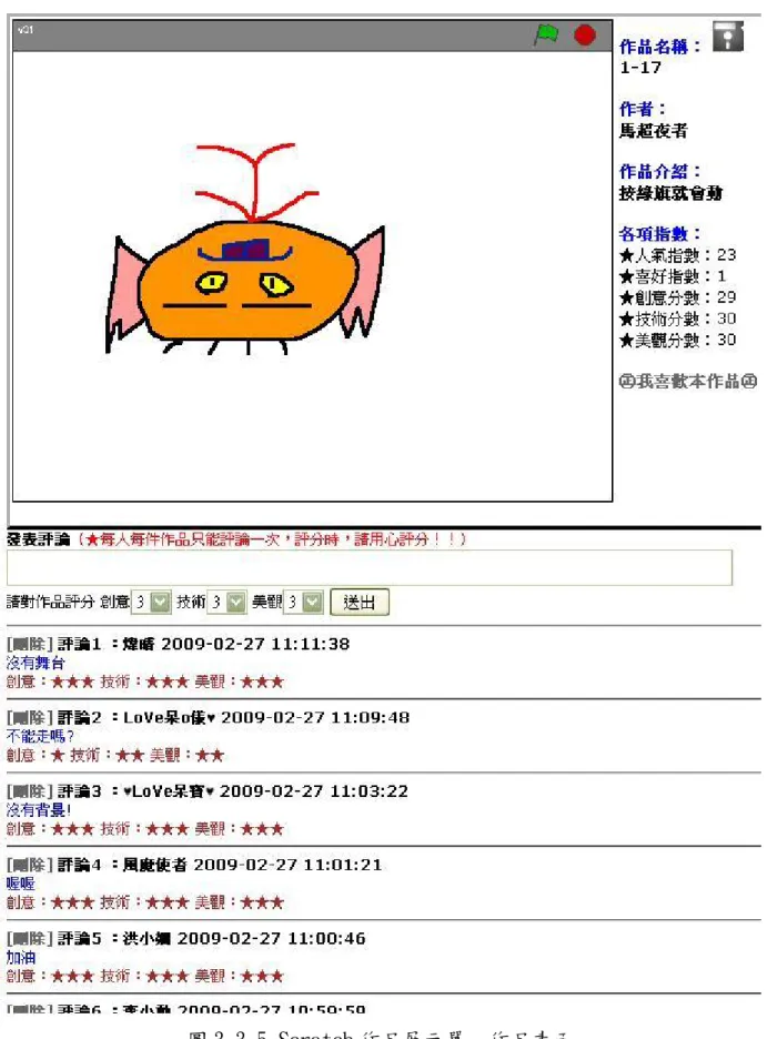 圖 3-3-5 Scratch 作品展示單一作品畫面