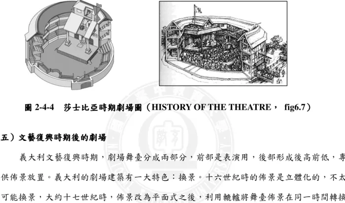 圖 2-4-4    莎士比亞 莎士比亞 莎士比亞 莎士比亞時 時 時 時期 期 期 期劇場 劇場圖 劇場 劇場 圖 圖 圖（ （ （ （HISTORY OF THE THEATRE， ， ， ，  fig6.7） ） ）  ）
