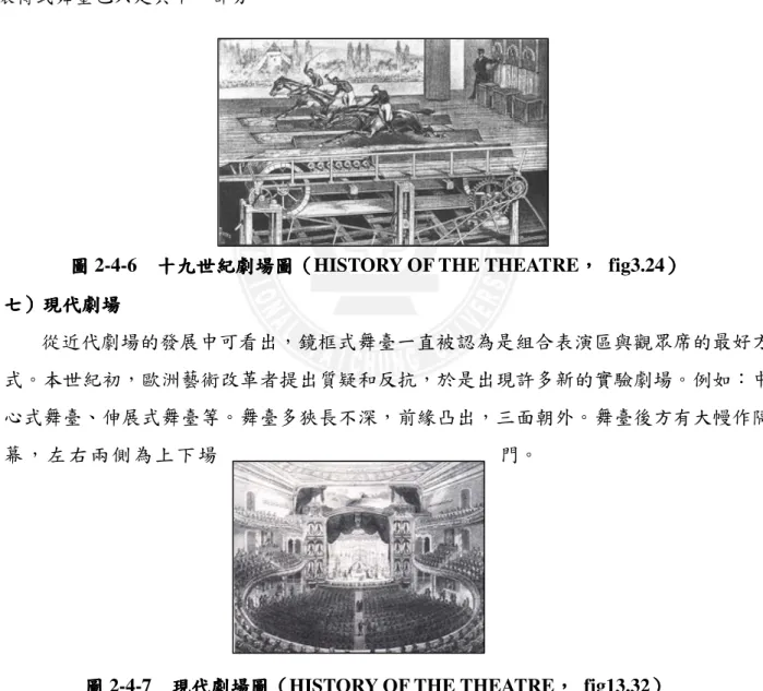 圖 2-4-6    十九世紀 十九世紀 十九世紀 十九世紀劇場 劇場 劇場 劇場圖 圖（ 圖 圖 （ （ （HISTORY OF THE THEATRE， ， ，  fig3.24） ， ） ） ）  （（（ （七七七 七））） ）現現現 現代劇場代劇場代劇場 代劇場  從近代劇場的發展中可看出，鏡框式舞臺一直被認為是組合表演區與觀眾席的最好方 式。本世紀初，歐洲藝術改革者提出質疑和反抗，於是出現許多新的實驗劇場。例如：中 心式舞臺、伸展式舞臺等。舞臺多狹長不深，前緣凸出，三面朝外。舞臺後方有大幔作隔 幕