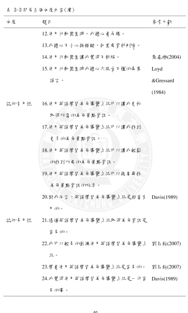 表 3-3 問卷各個向度內容(續)  向度  題目  參考文獻  12.使用行動裝置時，我擔心會弄壞。  13.我擔心不小心按錯鍵，把重要資料刪除。  14.使用行動裝置讓我覺得不舒服。  羅嘉琳(2004)  15.使用行動裝置時我擔心出現看不懂的專業          語言。  Loyd  &amp;Gressard  (1984)  認知有用性  16.使用英語學習美食導覽系統可以讓我更快        取得所需的美食景點資訊。  17.使用英語學習美食導覽系統可以讓我找到        更多的美食景
