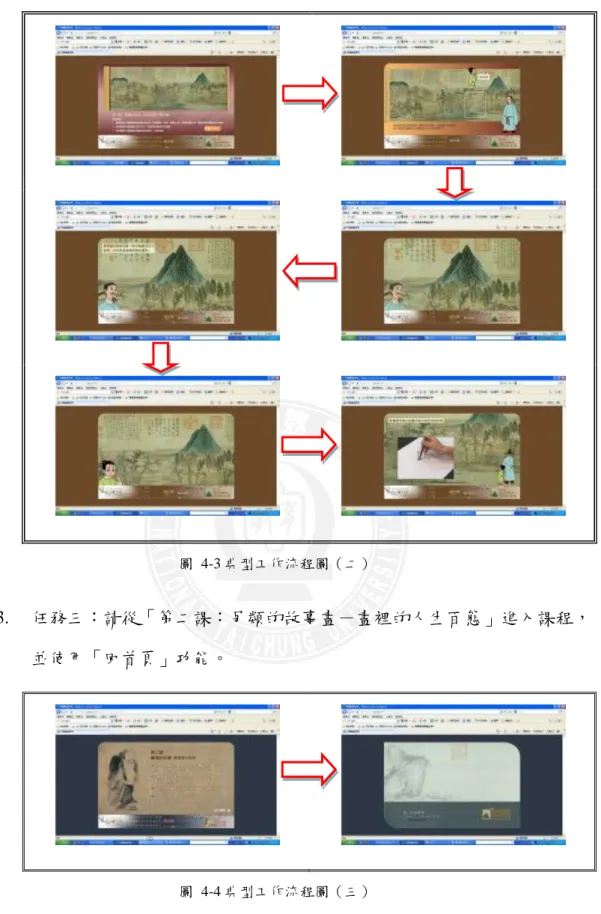 圖  4-3 典型工作流程圖（二） 