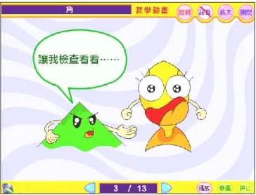 圖 3- 6. 康軒認識「角」的教學動畫  二、銳角與鈍角      以往講述教學中，教師很難提供多樣的角讓學生進行辨識，今藉由多媒體的輔助 達到此效果，並由學童較熟悉的水平角開始練習（圖 3-7） ，再練習非水平角中較熟悉 的上開角（圖 3-8） ，慢慢進入能辨識不管是不是水平或上開、下開之銳角鈍角的辨識 （圖 3-9） ，最後加入直角與平角和銳角鈍角一同辨識（圖 3-10） 。活動中因使用 IWB 教學，互動性變大，藉此加深學童的印象，以促進學習。  圖 3- 7