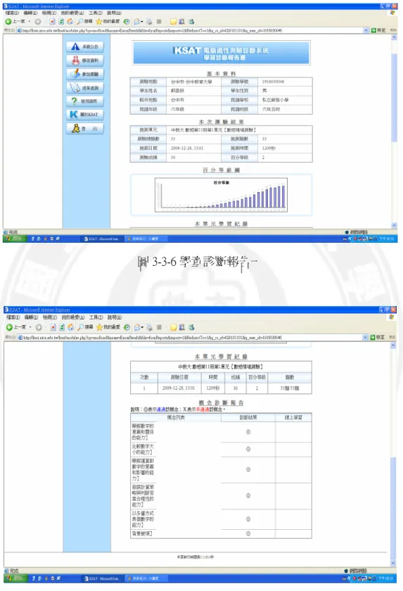 圖 3-3-6 學童診斷報告一