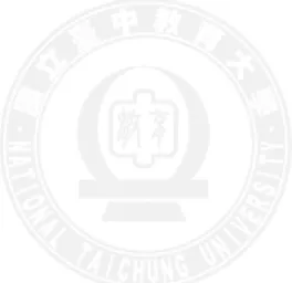 圖 4-2-26  學生用Logo畫出平行四邊形及箏形 .............................................81 圖 4-2-27  以多邊形來仿圓形的學生學習單範例..........................................82 圖 4-2-28  學生用Logo畫出正四十邊形來仿圓形 .........................................83