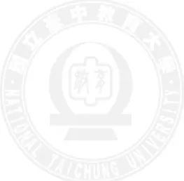 表 5-2-6 不同組別的學生在圓形概念後測各層次之卡方考驗.....................96