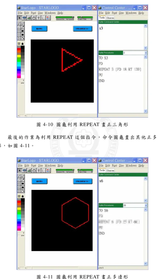 圖 4-10  圖 龜 利 用 REPEAT 畫 正 三 角 形  
