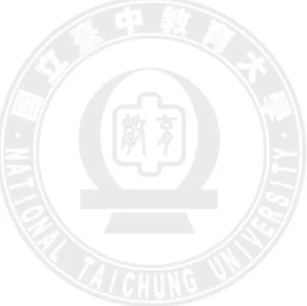 圖 次 