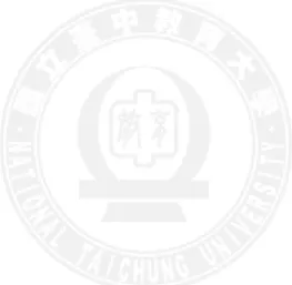 表 4-3-4  實驗組「時間」單元前後測之成對樣本 t 檢定............................ 78  表 4-3-5  實驗組「長度」單元前後測之成對樣本 t 檢定...........................