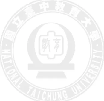 表 4-26   國小六年級學童課業學習正向情緒與家庭的教育環境之相關 ……85  表 4-27   國小高年級學童課業學習正向情緒與家庭的教育環境之相關 ……86  圖 3-1    本研究之模式 …………………………………………………………39 