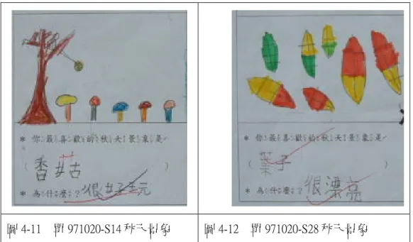 圖 4-11    單 971020-S14 秋天景象  圖 4-12    單 971020-S28 秋天景象  從訪談記錄（訪 971031-S2、S5、S15、S17、S20、S29）得知，學生已能清 楚分辨夏天與秋天的差別。  T：請你說說看秋天與夏天有哪裡不一樣呢？  S2：風比較大，樹葉變顏色。  S5：很涼，落葉掉了，風變得很強，落葉的顏色變了。  S15：秋天的風比較強，夏天比較熱。秋天的葉子掉了，夏天的葉子沒有掉。  S17：樹葉掉下來。  S20：夏天很熱，秋天風很大。  S29：秋天的