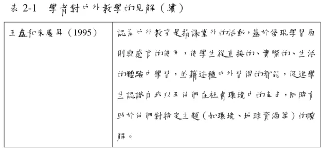 表 2-1  學者對戶外教學的見解（續）  王鑫和朱慶昇（1995）  認為戶外教育是指課堂外的活動，基於發現學習原 則與感官的使用，使學生從直接的、實際的、生活 的體驗中學習，並藉這種戶外習得的智能，促進學 生認識自我以及他們在社會環境中的角色，同時有 助於他們對特定主題（如環境、地球資源等）的瞭 解。  綜觀上述，戶外教學是老師判斷課程適合戶外教學，即設計系統性的 課程，帶領學生走出教室，利用教室外的資源，將視野擴展至教室之外， 基於發現原則及感官的使用，使學生直接參與、直接體驗，它是有關戶外 技能的教