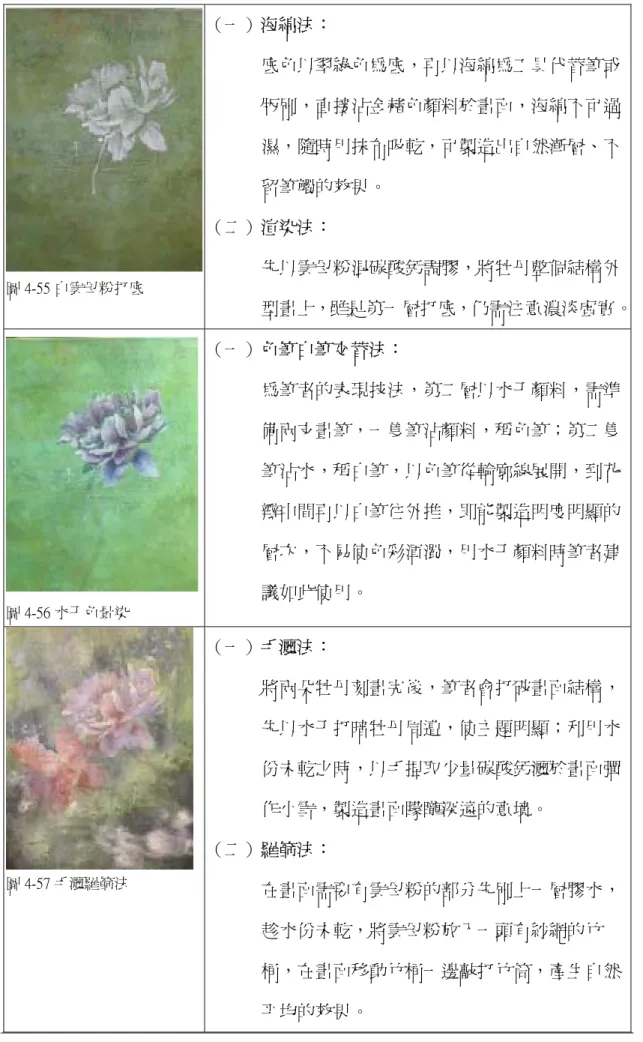 圖 4-55 白雲母粉打底  （一）海綿法：  底色以翠綠色為底，再以海綿為工具代替筆或版刷，直接沾金赭色顏料於畫面，海綿不可過濕，隨時用抹布吸乾，可製造出自然漸層、不留筆觸的效果。 （二）渲染法： 先以雲母粉混碳酸鈣調膠，將牡丹整個結構外 型畫上，雖是第一層打底，仍需注意濃淡虛實。 圖 4-56 水干色暈染  （一）色筆白筆交替法：  為筆者的表現技法，第二層以水干顏料，需準備兩支畫筆，一隻筆沾顏料，稱色筆；第二隻筆沾水，稱白筆，以色筆從輪廓線展開，到花瓣中間再以白筆往外推，即能製造明度明顯的層次，不易使