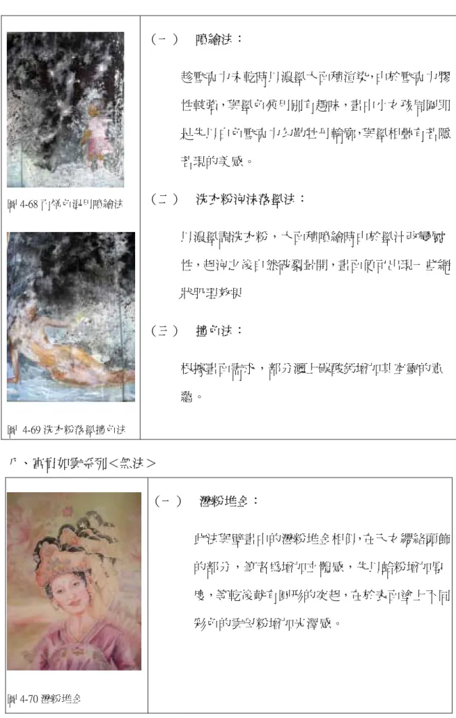 圖 4-68 丙烯色混用噴繪法 圖 4-69 洗衣粉落墨撞色法 （一） 噴繪法：  趁壓克力未乾時以濃墨大面積渲染，由於壓克力膠性較強，與墨色兼用別有趣味，畫中小女孩周圍即是先以白色壓克力勾勒牡丹輪廓，與墨相疊有若隱若現的美感。 （二） 洗衣粉泡沫落墨法： 以濃墨調洗衣粉，大面積噴繪時由於墨汁改變屬性，起泡之後自然破裂暈開，畫面便可出現一些網狀肌理效果 （三） 撞色法： 根據畫面需求，部分灑上碳酸鈣增加其空靈的意蘊。  八、富貴如雲系列＜無法＞  圖 4-70 瀝粉堆金  （一） 瀝粉堆金：  此法與壁畫中