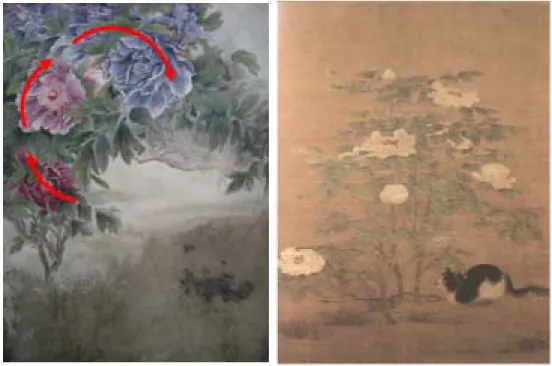 圖 4-76 朱婉菁＜富貴無狸圖＞
