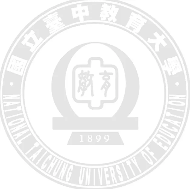 表  次 