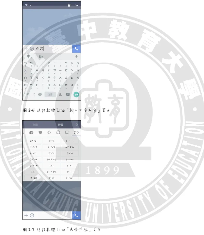 圖 2-6  通訊軟體 Line「輸入文字內容」頁面 