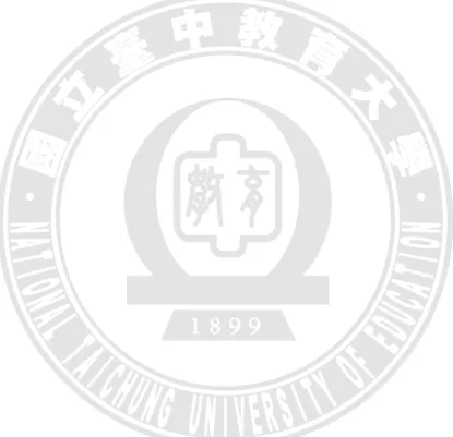 圖    次 