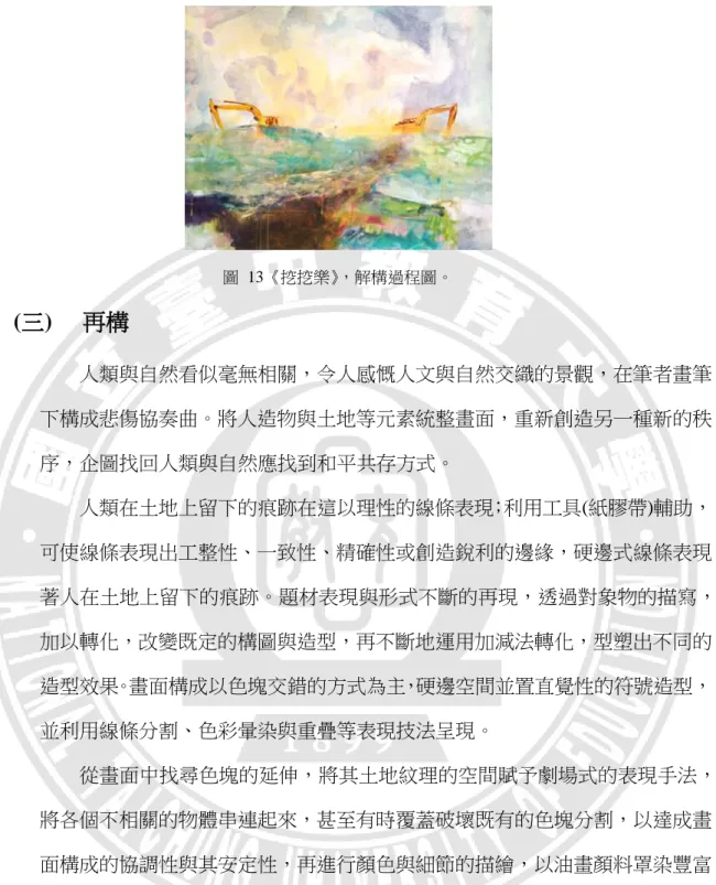 圖  13《挖挖樂》，解構過程圖。  (三)  再構  人類與自然看似毫無相關，令人感慨人文與自然交織的景觀，在筆者畫筆 下構成悲傷協奏曲。將人造物與土地等元素統整畫面，重新創造另一種新的秩 序，企圖找回人類與自然應找到和平共存方式。  人類在土地上留下的痕跡在這以理性的線條表現；利用工具(紙膠帶)輔助， 可使線條表現出工整性、一致性、精確性或創造銳利的邊緣，硬邊式線條表現 著人在土地上留下的痕跡。題材表現與形式不斷的再現，透過對象物的描寫， 加以轉化，改變既定的構圖與造型，再不斷地運用加減法轉化，型塑出不