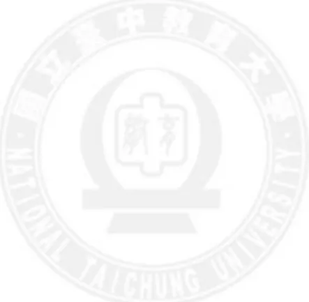 圖 4-10 受試甲、乙、丙在「起始量未知-增加型」解題正確率的變化情形 ..........................................................................................................