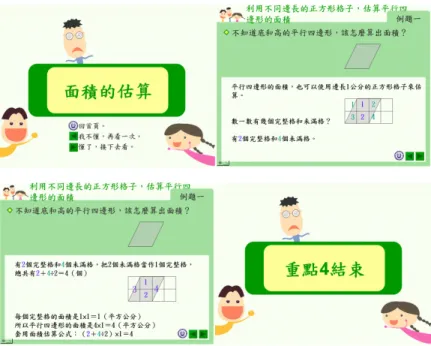 圖 4-1-1  教學多媒體（範例）  伍、補救教學用多媒體  補救教學用多媒體主要在澄清學生學習時所產生的迷思概念或錯誤類型，並再次教 學，讓學生能正確學習數學概念。本研究共製作了 19 個補救教學用多媒體，如表 4-1-4。 使用時，先請教師根據學生個人診斷報告書中出現的錯誤概念點選不同的多媒體加以補 救教學，由學生或教師透過電腦，操作滑鼠，讓學生聆聽補救教學多媒體的文字說明及 觀看動畫。每個補救教學過程最後再配合學生加油手冊的概念測試題，測試學生是否具 有正確的數學概念，如圖 4-1-2。 