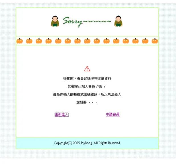 圖 4-4 登入失敗畫面 