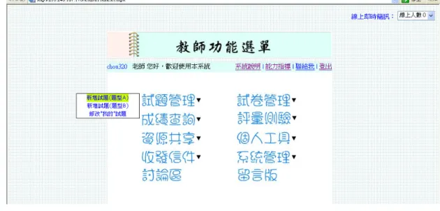圖 4-5 試題功能選單畫面  一、  新增「題型 A」試題：題型 A 的試題是指由鄭富森教授所研 製新式題型。要新增試題前，必須先選擇該試題的所屬領域與 年級（如圖 4-6） 。之後再選擇該試題所屬的九年一貫能力指標 （如圖 4-7） ，選定後就可以輸入該試題的難度、題目、內容、 問題、答案與選項等資料，該試題若有要顯示圖片，則可選擇 「上傳圖片」按鈕來上傳（如圖 4-8） 。 