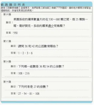圖 2-3-4 MFT 數學健檢結果—錯誤題目列表 