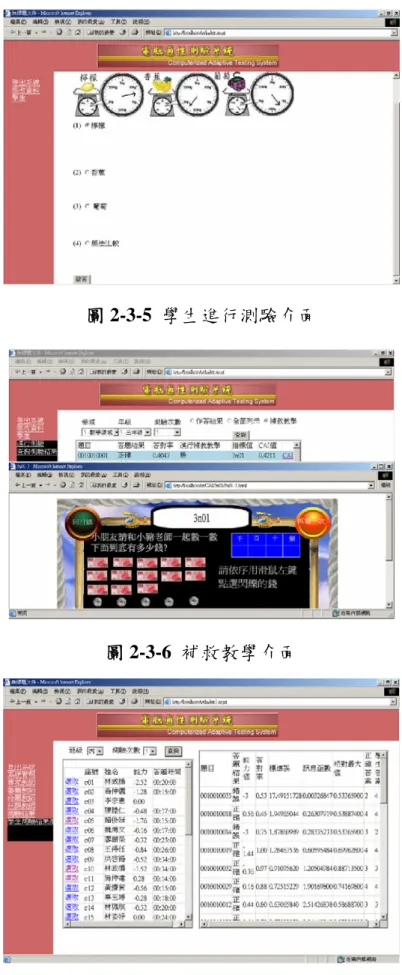圖 2-3-6  補救教學介面 