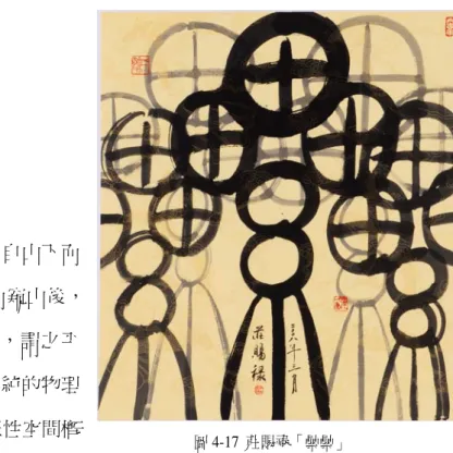 圖 4-17  莊賜祿「纍纍」 作品七：纍纍 年代：2008 年 3 月                                                               媒材：墨汁/宣紙 尺寸：63*66cm 一：創作理念         北宋郭熙：「山有三遠，自山下而仰山巔，謂之高遠；自山前而窥山後，謂之深遠；自近山而望遠山，謂之平遠」。郭熙的空間理論，非單純的物理空間觀。而是置身其間的動態性空間概 念。筆者企圖讓觀賞者置身在果實累累的園地裡，以這有限的空間，表現無限的 空間意