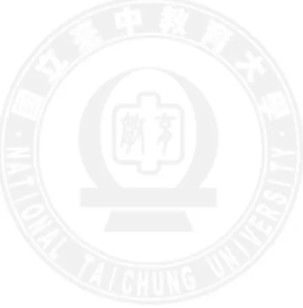表     次 